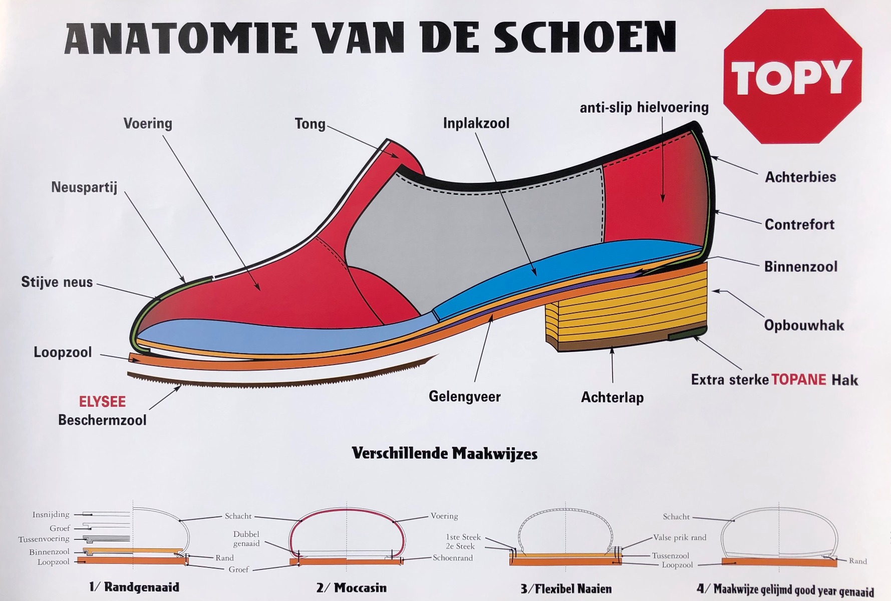 posters - Verpakking & service artikelen - Catalogus - Schins Leder BV